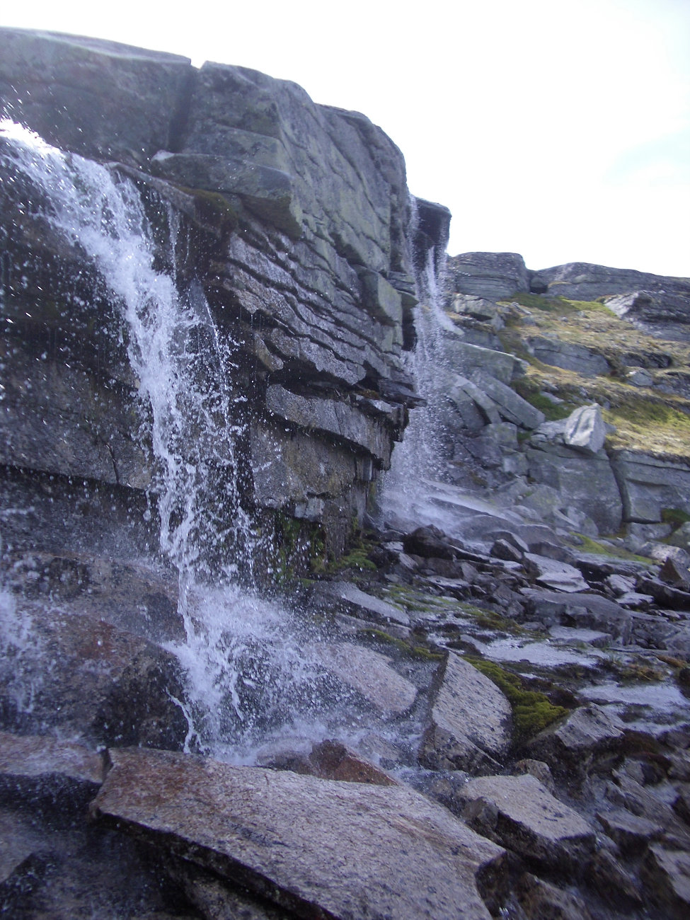 Wasserkante
