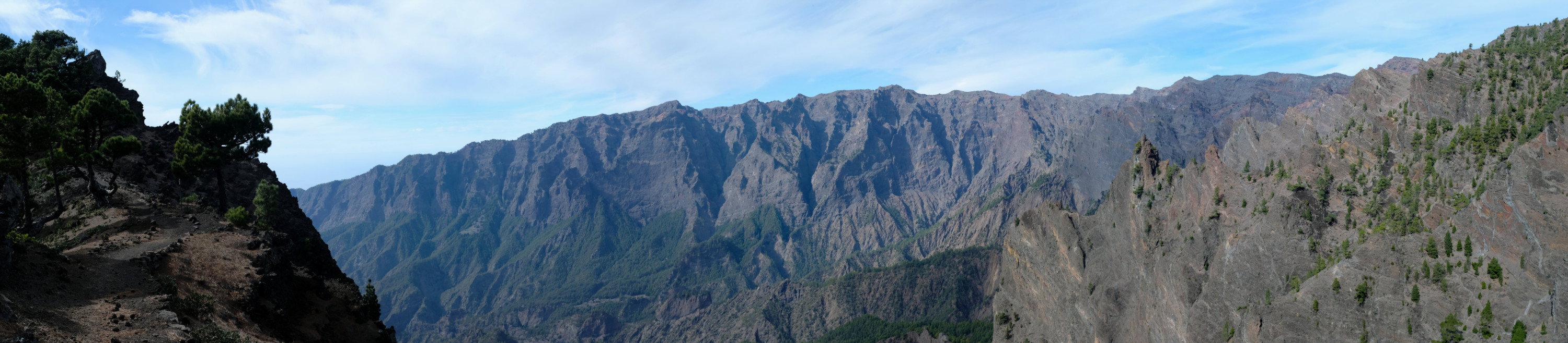 Panorama Caldera