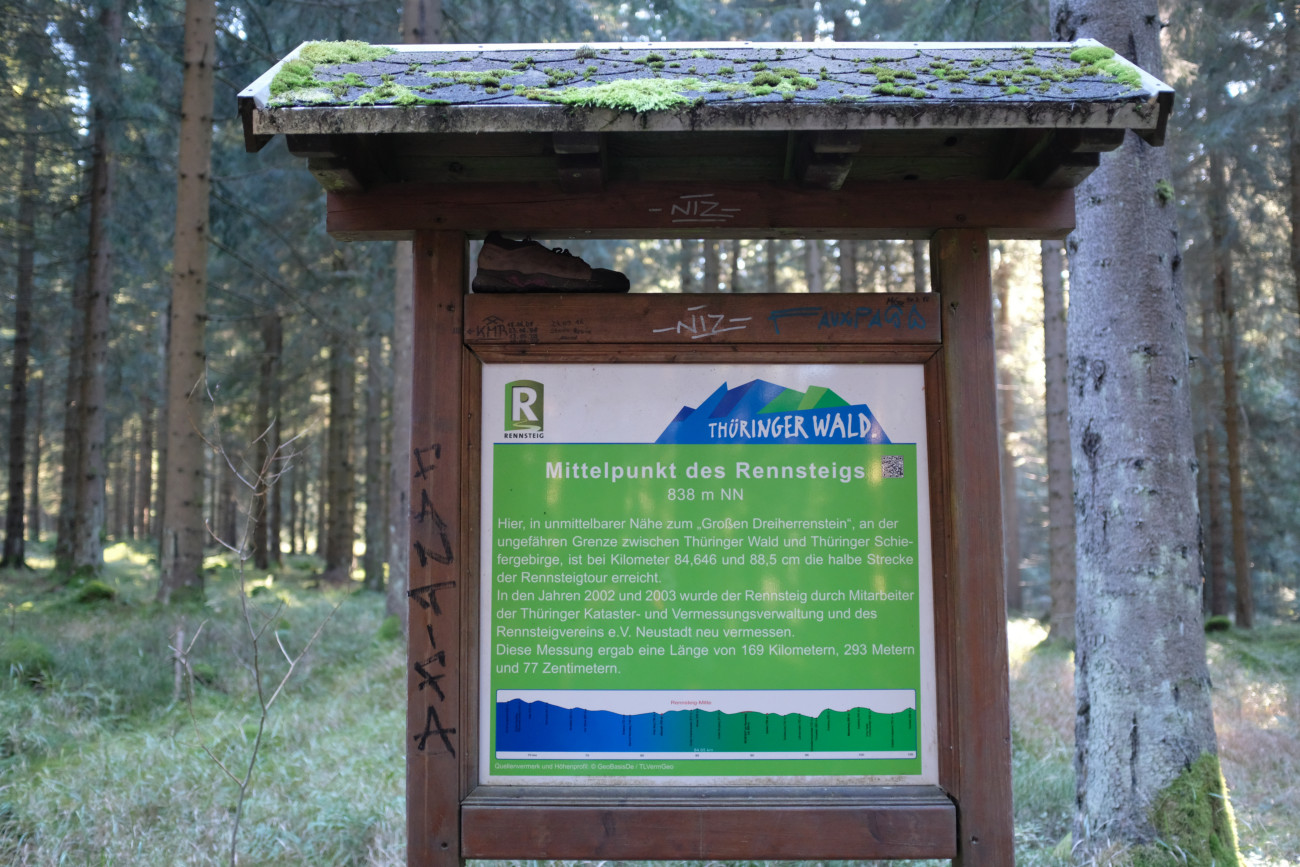 Mittelpunkt