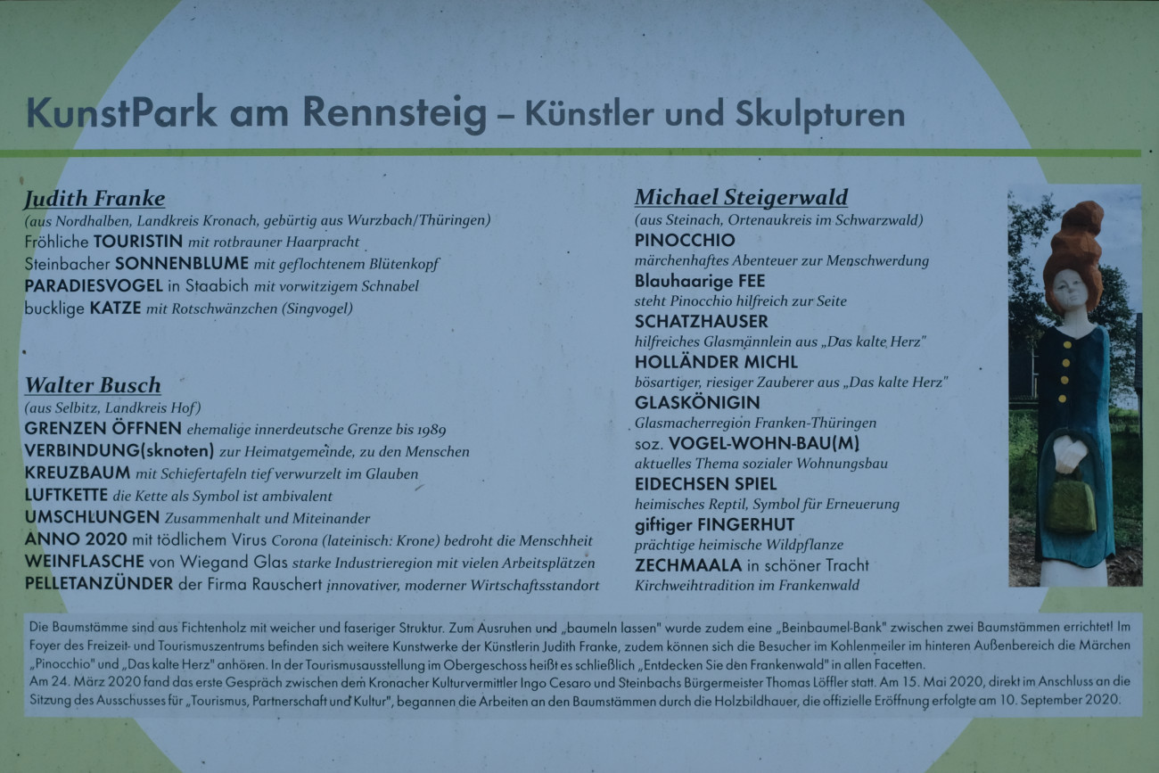 Kunst-Urheber