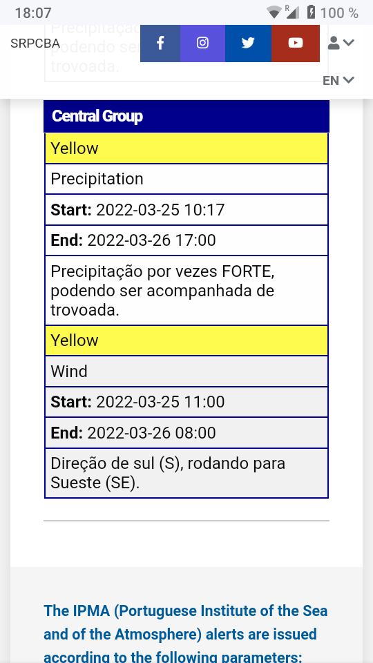 Regenwarnung